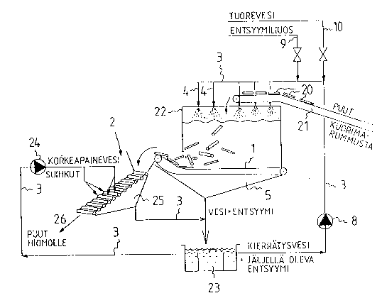 Une figure unique qui représente un dessin illustrant l'invention.